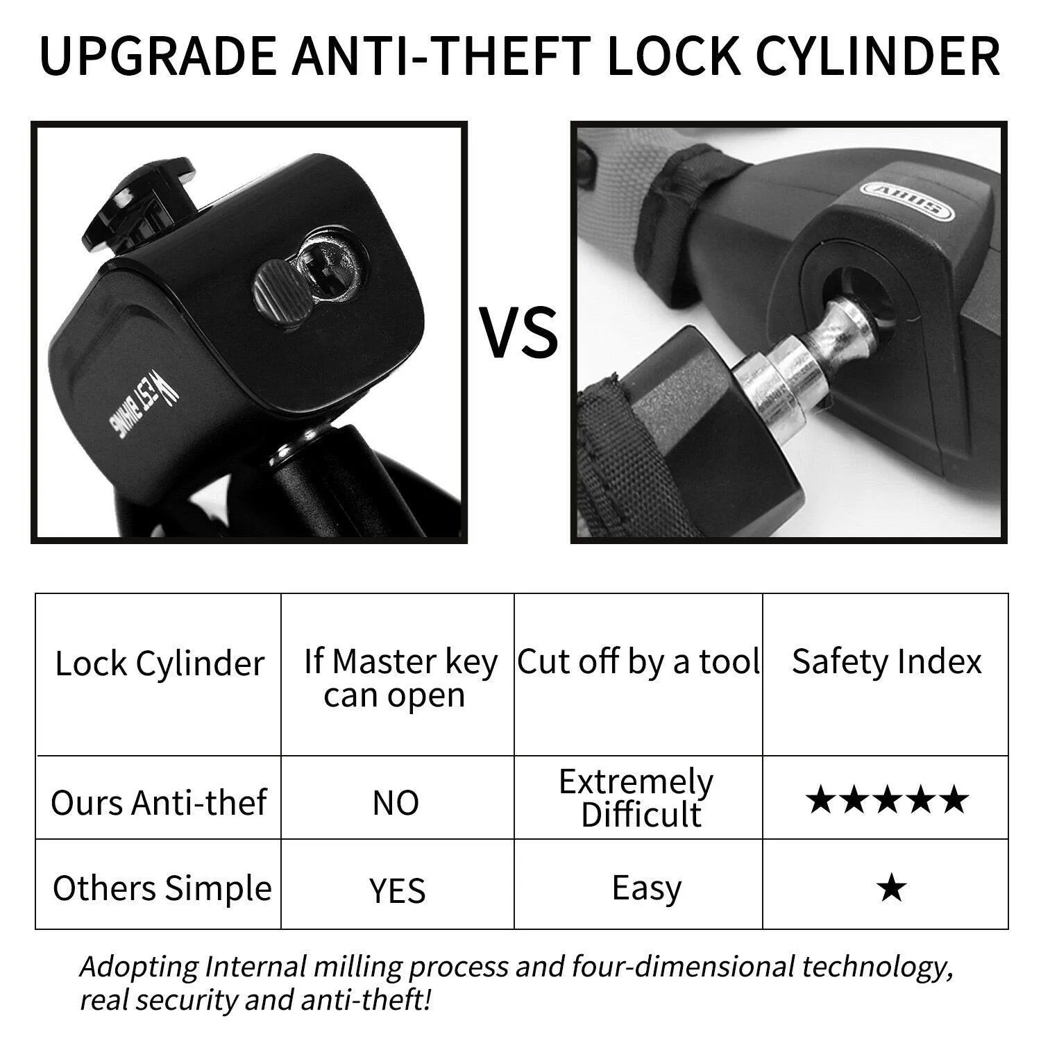 Bicycle Lock Helmet Lock Bicycle Safety Lock Password Rope Lock Steel Wire Lock Mountain Bike Backpack Lock Portable Steel