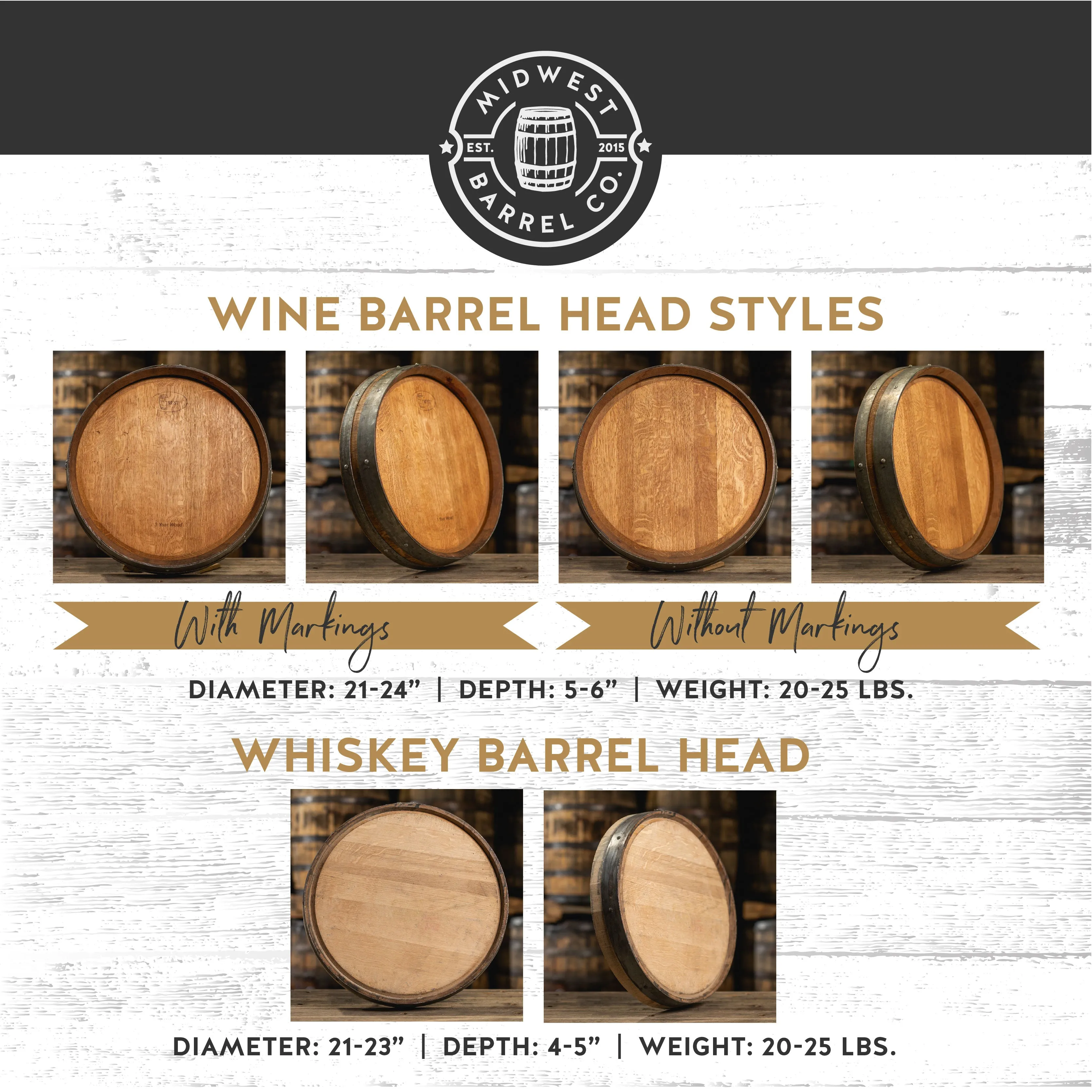 PERSONALIZED BARREL HEAD - CUSTOM DESIGN BY MWBC